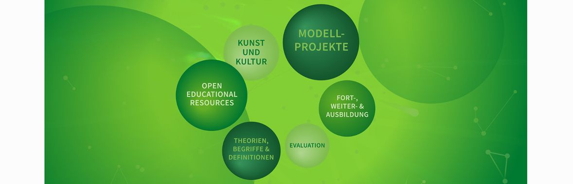 Spawnpoint - Institut für Spiel- und Medienkultur e.V.